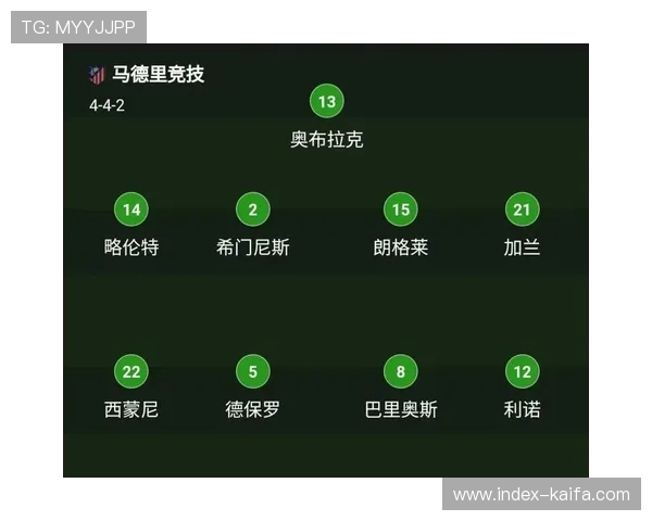 马竞距榜首11分争冠梦碎,西蒙尼球队专注欧冠席位